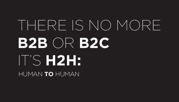 human to human marketing